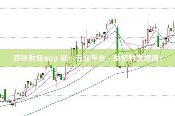 百味财经app 资：专业平台，助您财富增值！