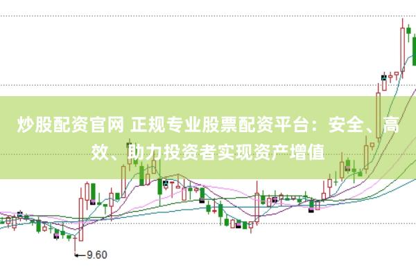 炒股配资官网 正规专业股票配资平台：安全、高效、助力投资者实现资产增值