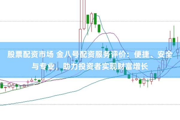 股票配资市场 金八号配资服务评价：便捷、安全与专业，助力投资者实现财富增长