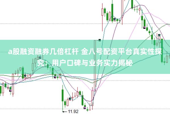 a股融资融券几倍杠杆 金八号配资平台真实性探究：用户口碑与业务实力揭秘