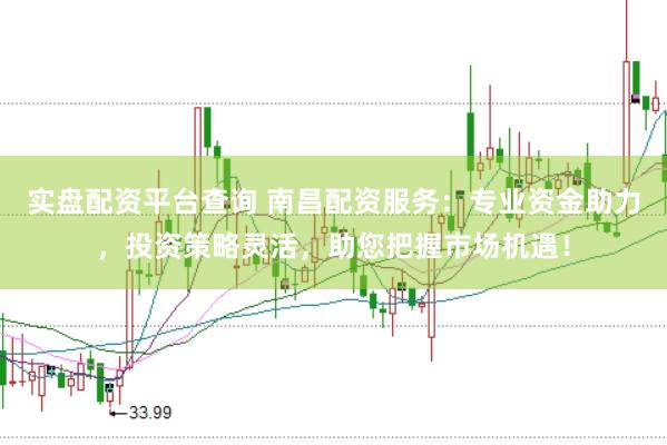 实盘配资平台查询 南昌配资服务:专业资金助力,投资策略灵活,助您把握市场机遇!